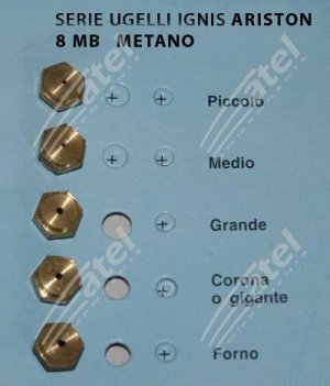 ARISTON 8MB METANO